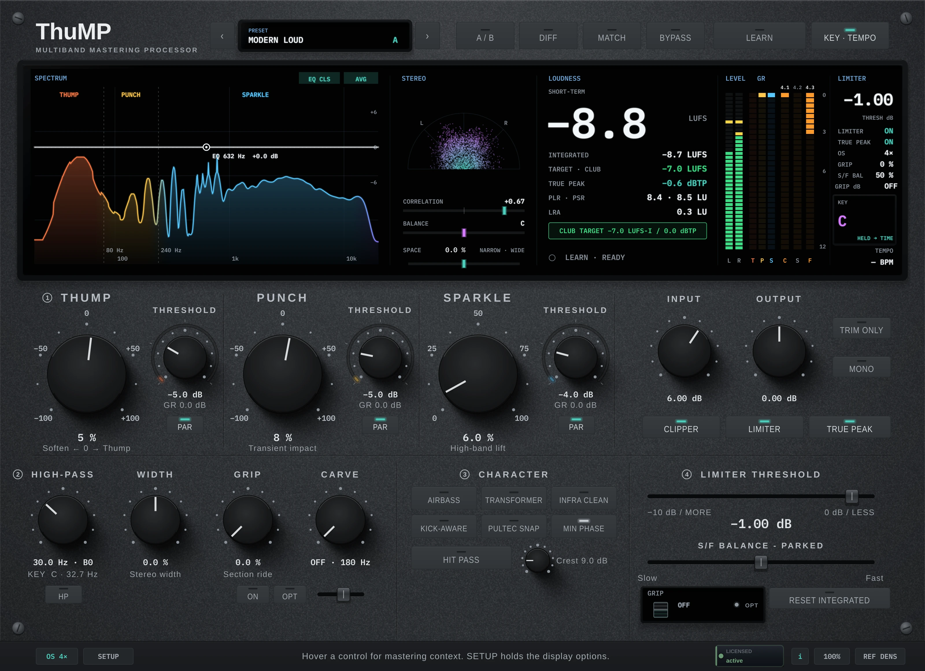 ThuMP hardware faceplate